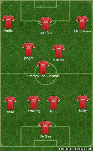 Manchester United Formation 2016