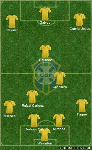 Brazil Formation 2016
