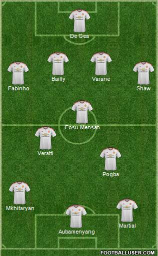 Manchester United Formation 2016