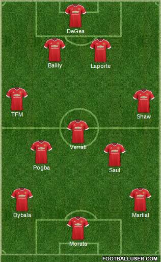 Manchester United Formation 2016