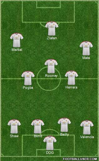 Manchester United Formation 2016