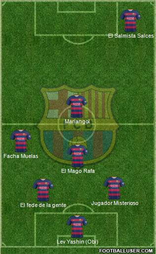 F.C. Barcelona Formation 2016