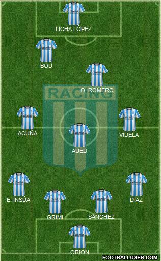 Racing Club Formation 2016