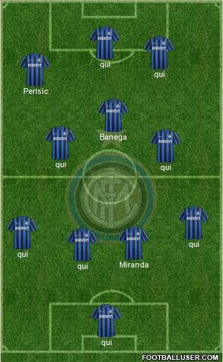 F.C. Internazionale Formation 2016