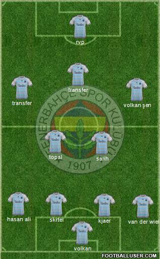 Fenerbahçe SK Formation 2016