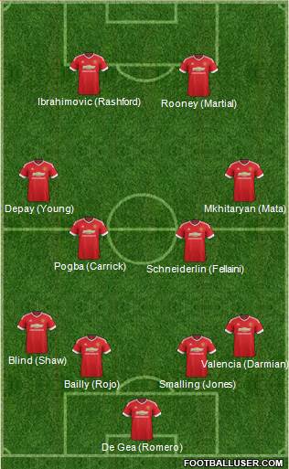 Manchester United Formation 2016