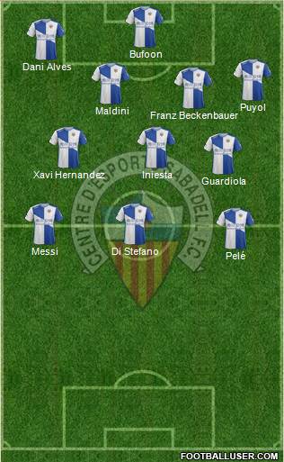 C.E. Sabadell football formation