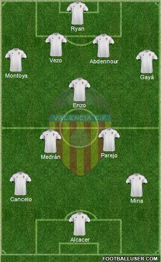 Valencia C.F., S.A.D. Formation 2016