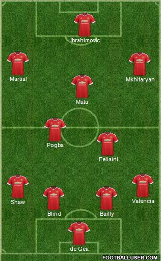 1496305_Manchester_United.jpg