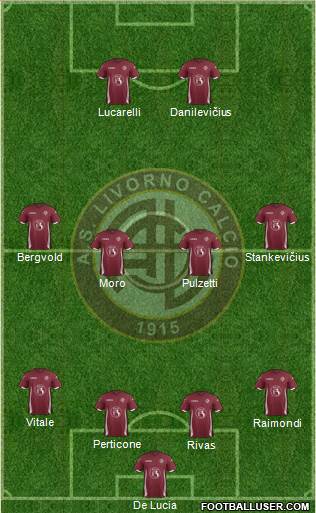 Livorno Formation 2016