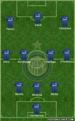 F.C. Internazionale Formation 2016