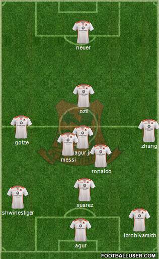 Bnei Yehuda Tel-Aviv Formation 2016