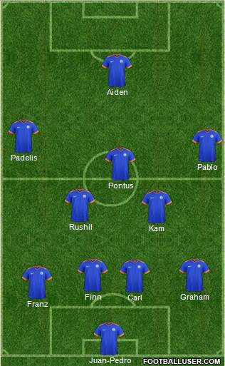 India Formation 2016