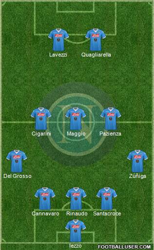 Napoli Formation 2016