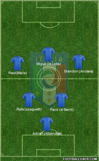 Italy Formation 2016