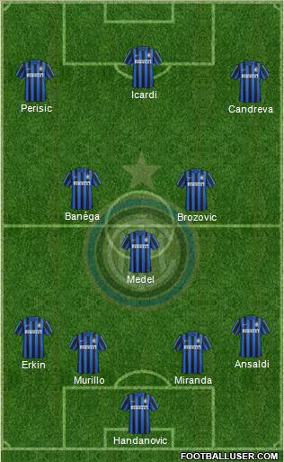 F.C. Internazionale Formation 2016