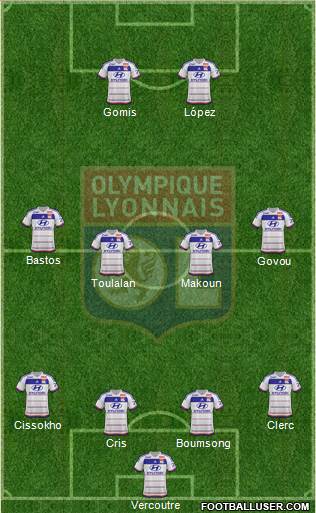 Olympique Lyonnais Formation 2016