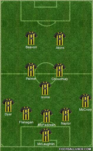 Burton Albion Formation 2016