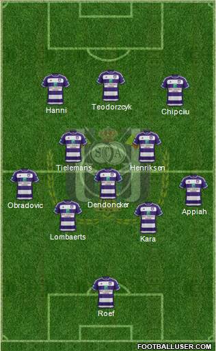 RSC Anderlecht Formation 2016