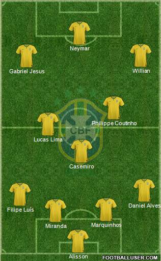 Brazil Formation 2016