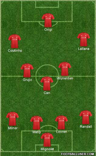 Liverpool Formation 2016
