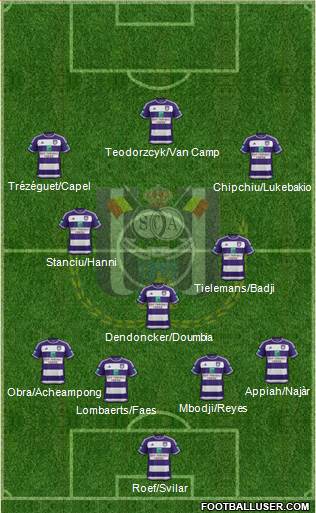 RSC Anderlecht Formation 2016