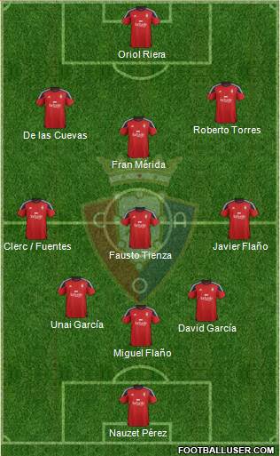 C. At. Osasuna Formation 2016