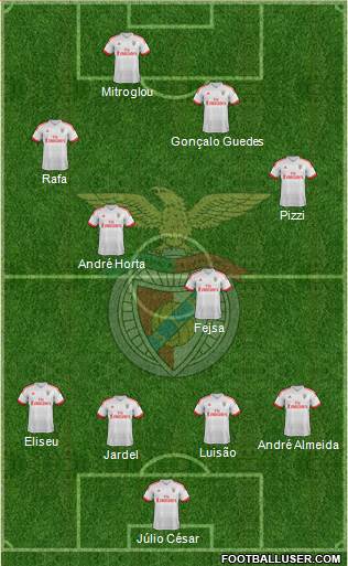 Sport Lisboa e Benfica - SAD