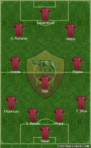 AS Roma Formation 2016