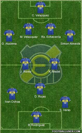 CD Everton de Viña del Mar S.A.D.P. Formation 2016