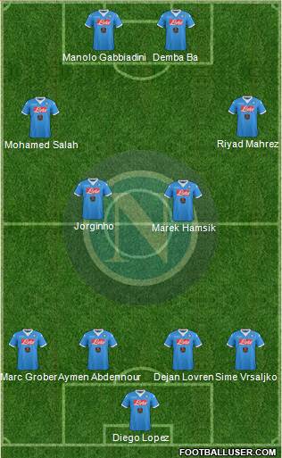 Napoli Formation 2016