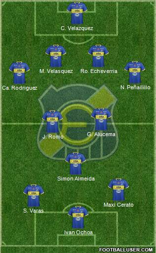 CD Everton de Viña del Mar S.A.D.P. Formation 2016