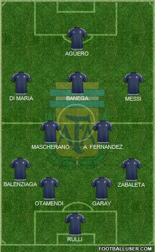 Argentina Formation 2016