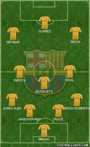 F.C. Barcelona Formation 2016
