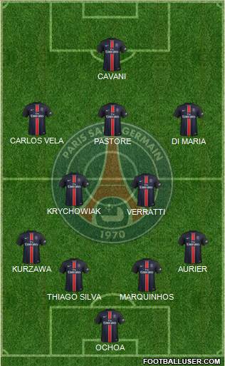 Paris Saint-Germain Formation 2016