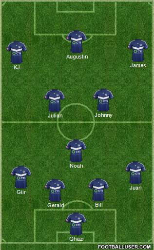 Melbourne Victory FC Formation 2016