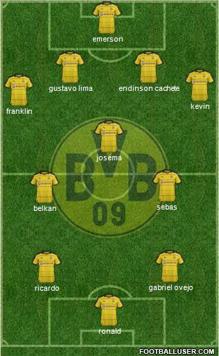 Borussia Dortmund Formation 2016
