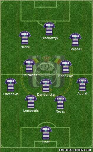 RSC Anderlecht Formation 2016
