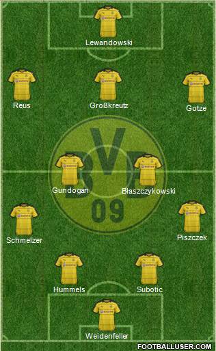 Borussia Dortmund Formation 2016