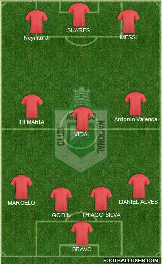 CDC Atlético Nacional Formation 2016