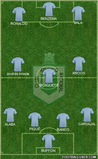 CDC Atlético Nacional Formation 2016