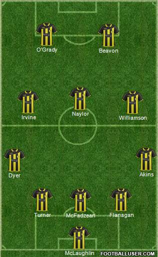 Burton Albion Formation 2016