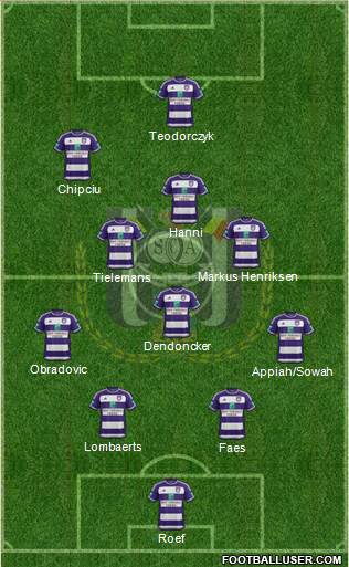 RSC Anderlecht Formation 2016