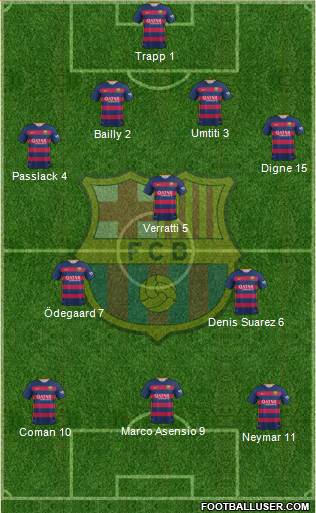 F.C. Barcelona Formation 2016