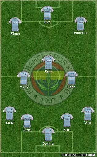 Fenerbahçe SK Formation 2016
