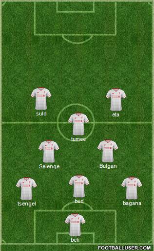 Liverpool Formation 2016