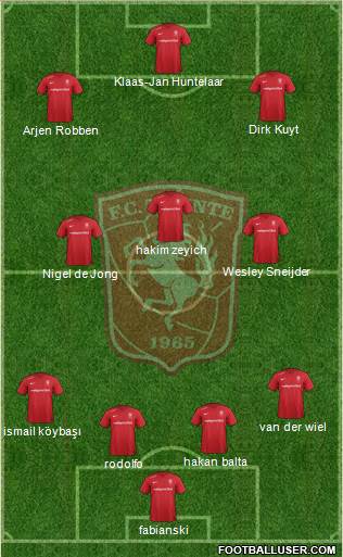 FC Twente Formation 2016