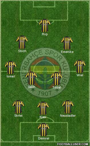 Fenerbahçe SK Formation 2016