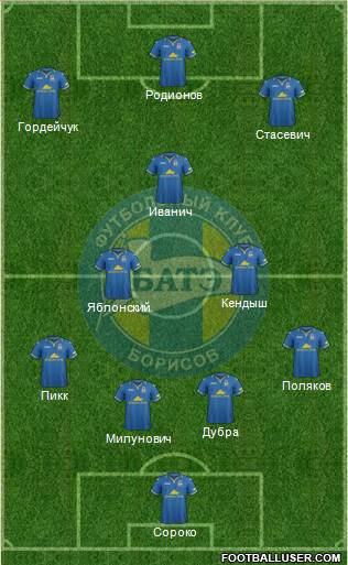 BATE Borisov Formation 2016