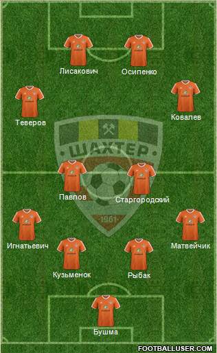 Shakhter Soligorsk football formation